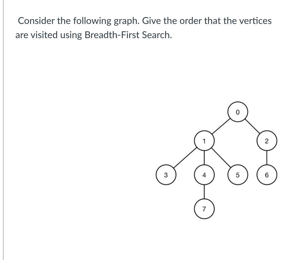 Consider the following graph. Give the order that the vertices
are visited using Breadth-First Search.
7
5
6