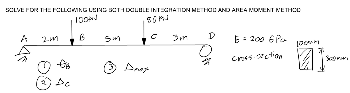 SOLVE FOR THE FOLLOWING USING BOTH DOUBLE INTEGRATION METHOD AND AREA MOMENT METHOD
80KN
A
2m
5m
3m
D
E = 200 6 Poa
ニ
10omm
团1
cross-section
300 mm
) Dmax
(2) Dc
