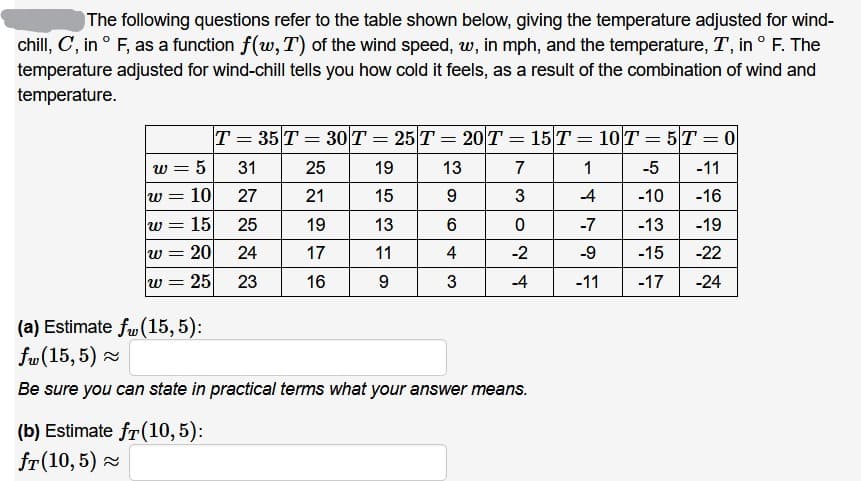 The following questions refer to the table shown below, giving the temperature adjusted for wind-
chill, C, in ° F, as a function f(w, T) of the wind speed, w, in mph, and the temperature, T, in ° F. The
temperature adjusted for wind-chill tells you how cold it feels, as a result of the combination of wind and
temperature.
T = 35 T = 30T = 25 T = 20T = 15 T = 10T = 5T = 0
||
w = 5
31
25
19
13
7
1
-5
-11
w = 10
27
21
15
9
-4
-10 -16
W 3=
15
25
19
13
-7
-13
-19
w = 20
24
17
11
4
-2
-9
-15
-22
w = 25
23
16
3
-4
-11
-17
-24
(a) Estimate fw (15, 5):
fw(15, 5) -
Be sure you can state in practical terms what your answer means.
(b) Estimate fr(10,5):
fr(10, 5) 2
