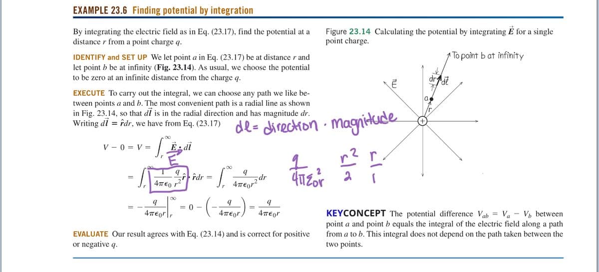 EXAMPLE 23.6 Finding potential by integration
By integrating the electric field as in Eq. (23.17), find the potential at a
distance r from a point charge q.
Figure 23.14 Calculating the potential by integrating É for a single
point charge.
'To point b at infinity
IDENTIFY and SET UP We let point a in Eq. (23.17) be at distance r and
let point b be at infinity (Fig. 23.14). As usual, we choose the potential
to be zero at an infinite distance from the charge q.
drae
EXECUTE To carry out the integral, we can choose any path we like be-
tween points a and b. The most convenient path is a radial line as shown
in Fig. 23.14, so that di is in the radial direction and has magnitude dr.
di = îdr, we have from Eq. (23.17) de= direction
Writing . magnitose
V – 0 = V =
E; di
r? r
f îdr =
Eor
-dr
4T€0 r²
4TEor2
= 0
KEYCONCEPT The potential difference Vab = Va – V½ between
point a and point b equals the integral of the electric field along a path
from a to b. This integral does not depend on the path taken between the
two points.
4T€0",
4περΓ
EVALUATE Our result agrees with Eq. (23.14) and is correct for positive
or negative q.

