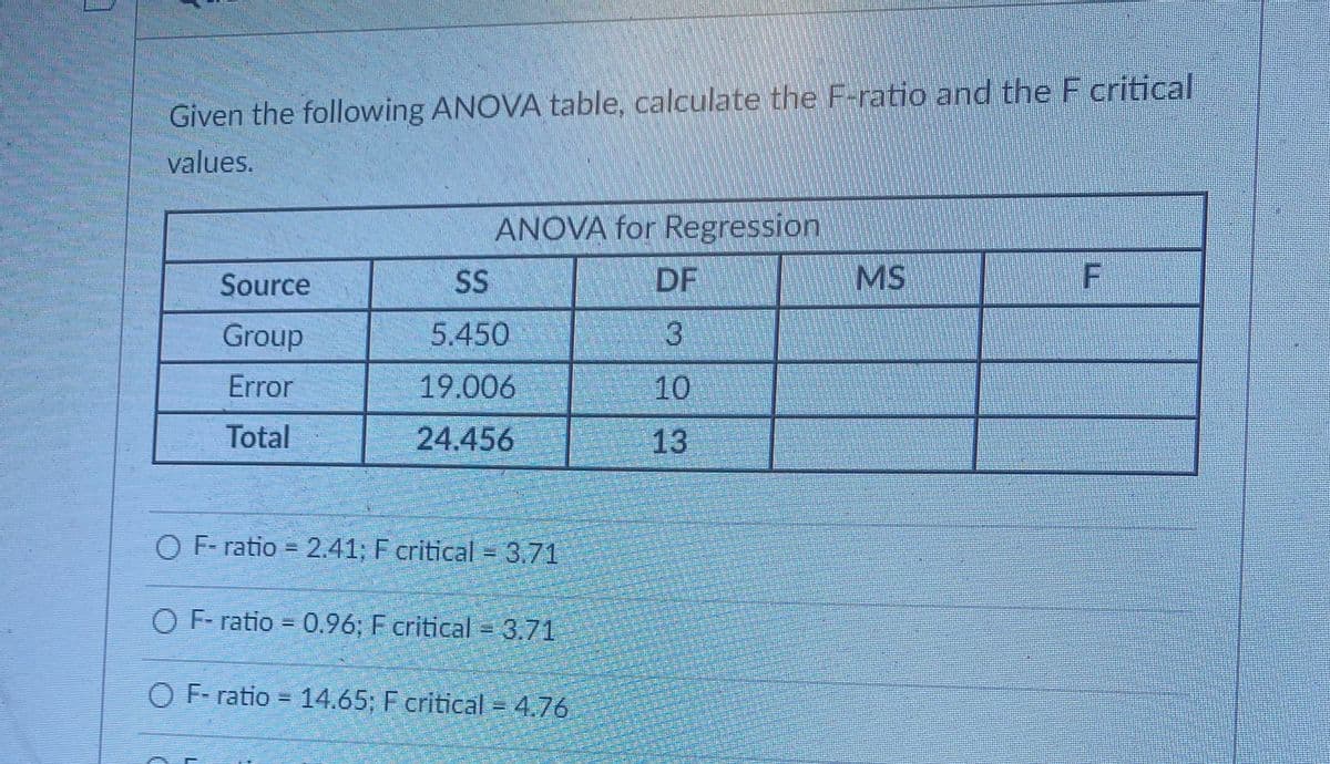 Given the following ANOVA table, calculate the F-ratio and the F critical
values.
ANOVA for Regression
SS
सी
Source
DF
MS
Group
5.450
| 19.006
24.456
Error
10
Total
|13
O F- ratio = 2.41; F critical = 3.71
O F- ratio = 0.96; F critical = 3.71
O F- ratio = 14.65; F critical - 4.76
3.
