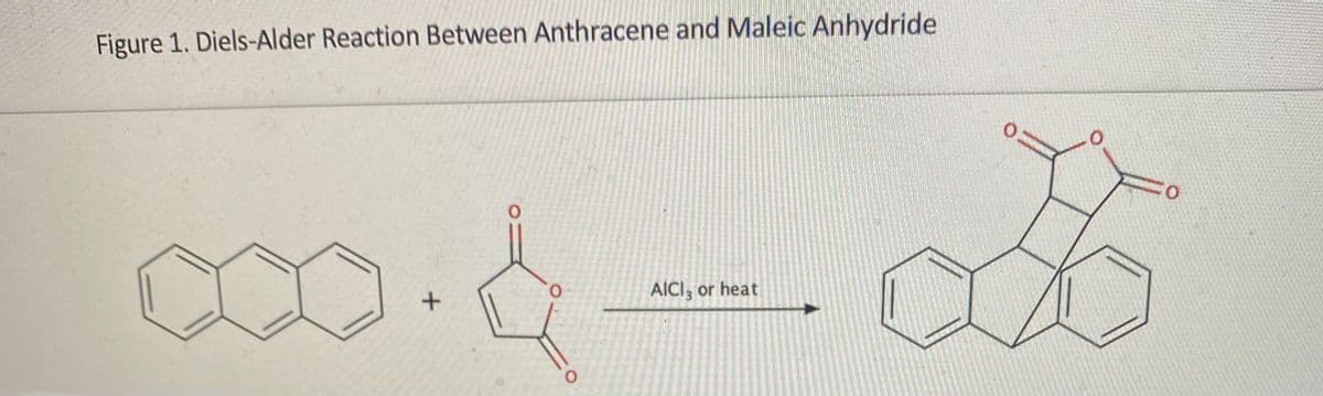 Figure 1. Diels-Alder Reaction Between Anthracene and Maleic Anhydride
O.
O.
AICI, or heat
