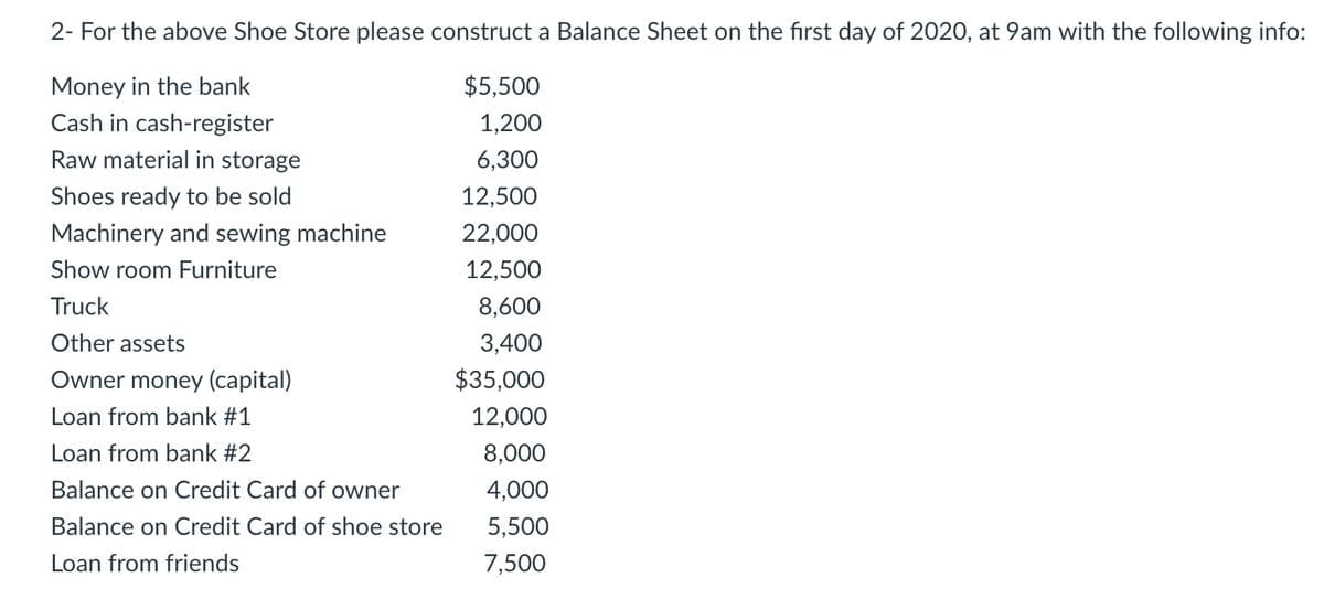 2- For the above Shoe Store please construct a Balance Sheet on the first day of 2020, at 9am with the following info:
Money in the bank
Cash in cash-register
$5,500
1,200
Raw material in storage
6,300
Shoes ready to be sold
12,500
Machinery and sewing machine
22,000
Show room Furniture
12,500
Truck
8,600
Other assets
3,400
Owner money (capital)
$35,000
Loan from bank #1
12,000
Loan from bank #2
8,000
Balance on Credit Card of owner
4,000
Balance on Credit Card of shoe store
5,500
Loan from friends
7,500
