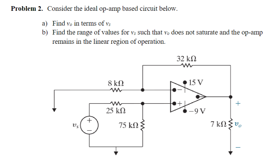 Problem 2. Consider the ideal op-amp based circuit below.
a) Find vo in terms of vs
b)
Find the range of values for vs such that vo does not saturate and the op-amp
remains in the linear region of operation.
Us
+1
8 ΚΩ
25 ΚΩ
75 ΚΩ
ww
32 ΚΩ
•15V
+
–9V
+
7 kΩΣυ