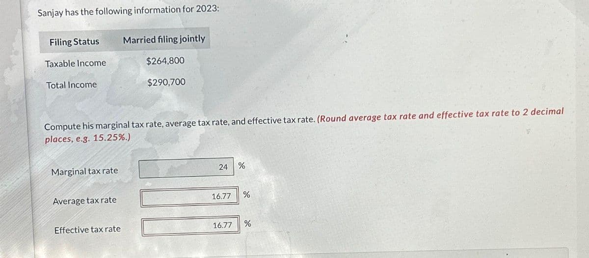 Sanjay has the following information for 2023:
Filing Status
Married filing jointly
Taxable Income
Total Income
$264,800
$290,700
Compute his marginal tax rate, average tax rate, and effective tax rate. (Round average tax rate and effective tax rate to 2 decimal
places, e.g. 15.25%.)
Marginal tax rate
24
%
Average tax rate
16.77
%
Effective tax rate
16.77
%