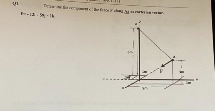 Q1.
Determine the component of the force F along Aa as cartesian vector.
F=- 12i - 59j - 1k
6m
1m
3m
Y.
1m
5m
