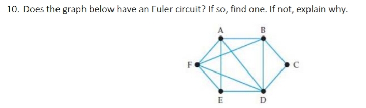 10. Does the graph below have an Euler circuit? If so, find one. If not, explain why.
A
B
E
D
