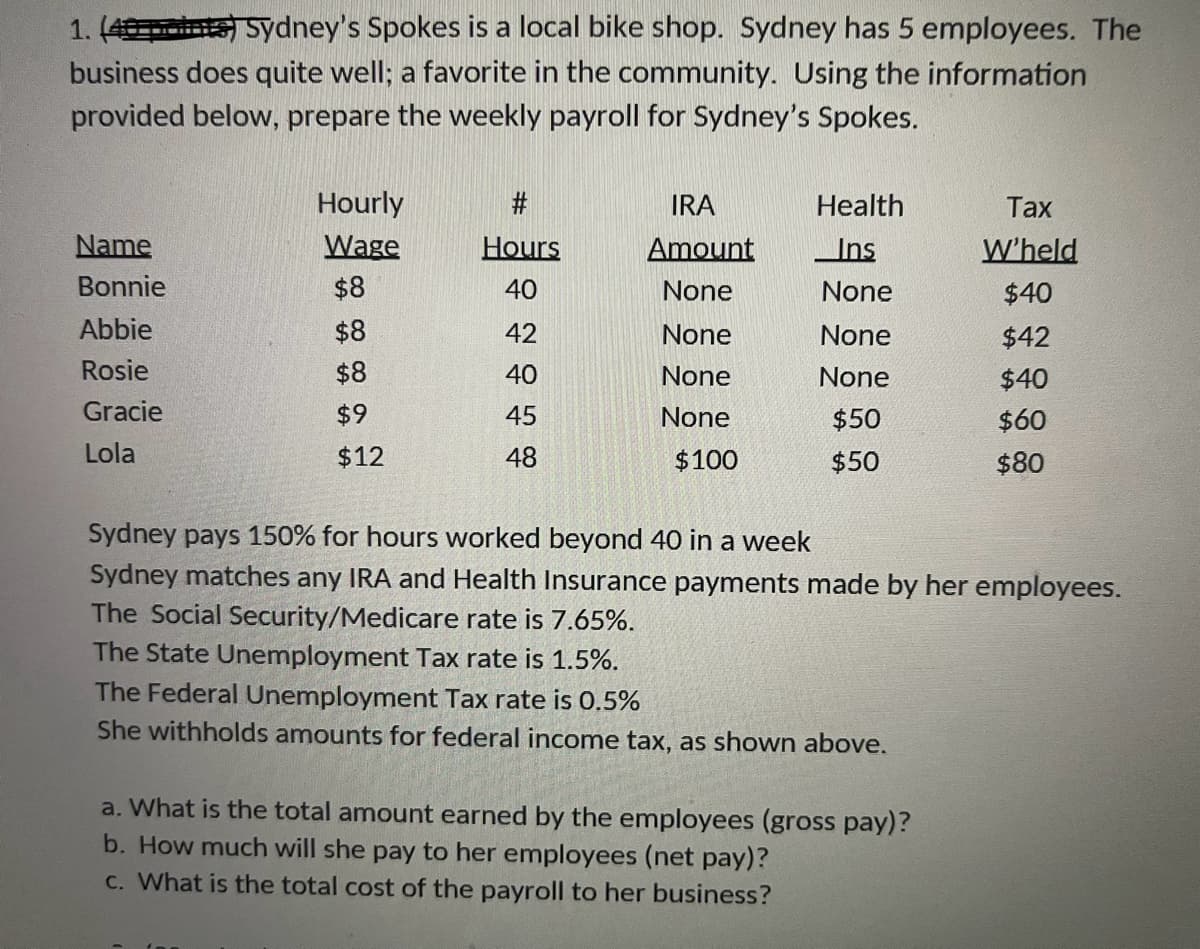 1. (40) Sydney's Spokes is a local bike shop. Sydney has 5 employees. The
business does quite well; a favorite in the community. Using the information
provided below, prepare the weekly payroll for Sydney's Spokes.
Name
Bonnie
Abbie
Rosie
Gracie
Lola
Hourly
Wage
$8
$8
$8
$9
$12
#
Hours
40
42 40 45 48
IRA
Amount
None
None
None
None
$100
Health
Ins
None
None
None
$50
$50
Tax
W'held
$40
$42
$40
$60
$80
Sydney pays 150% for hours worked beyond 40 in a week
Sydney matches any IRA and Health Insurance payments made by her employees.
The Social Security/Medicare rate is 7.65%.
The State Unemployment Tax rate is 1.5%.
The Federal Unemployment Tax rate is 0.5%
She withholds amounts for federal income tax, as shown above.
a. What is the total amount earned by the employees (gross pay)?
b. How much will she pay to her employees (net pay)?
c. What is the total cost of the payroll to her business?
