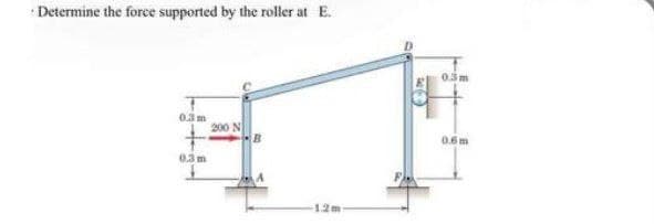 · Determine the force supported by the roller at E.
0.3m
0.3m
200 N
0.6m
0.3 m
12m
