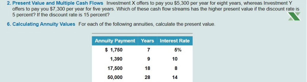 2. Present Value and Multiple Cash Flows Investment X offers to pay you $5,300 per year for eight years, whereas Investment Y
offers to pay you $7,300 per year for five years. Which of these cash flow streams has the higher present value if the discount rate is
5 percent? If the discount rate is 15 percent?
6. Calculating Annuity Values For each of the following annuities, calculate the present value.
Annuity Payment Years Interest Rate
$ 1,750
7
1,390
9
17,500
18
50,000
28
5%
10
8
14