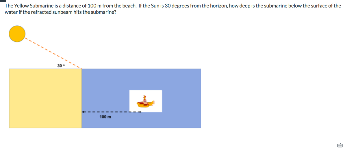 The Yellow Submarine is a distance of 100 m from the beach. If the Sun is 30 degrees from the horizon, how deep is the submarine below the surface of the
water if the refracted sunbeam hits the submarine?
100 m
