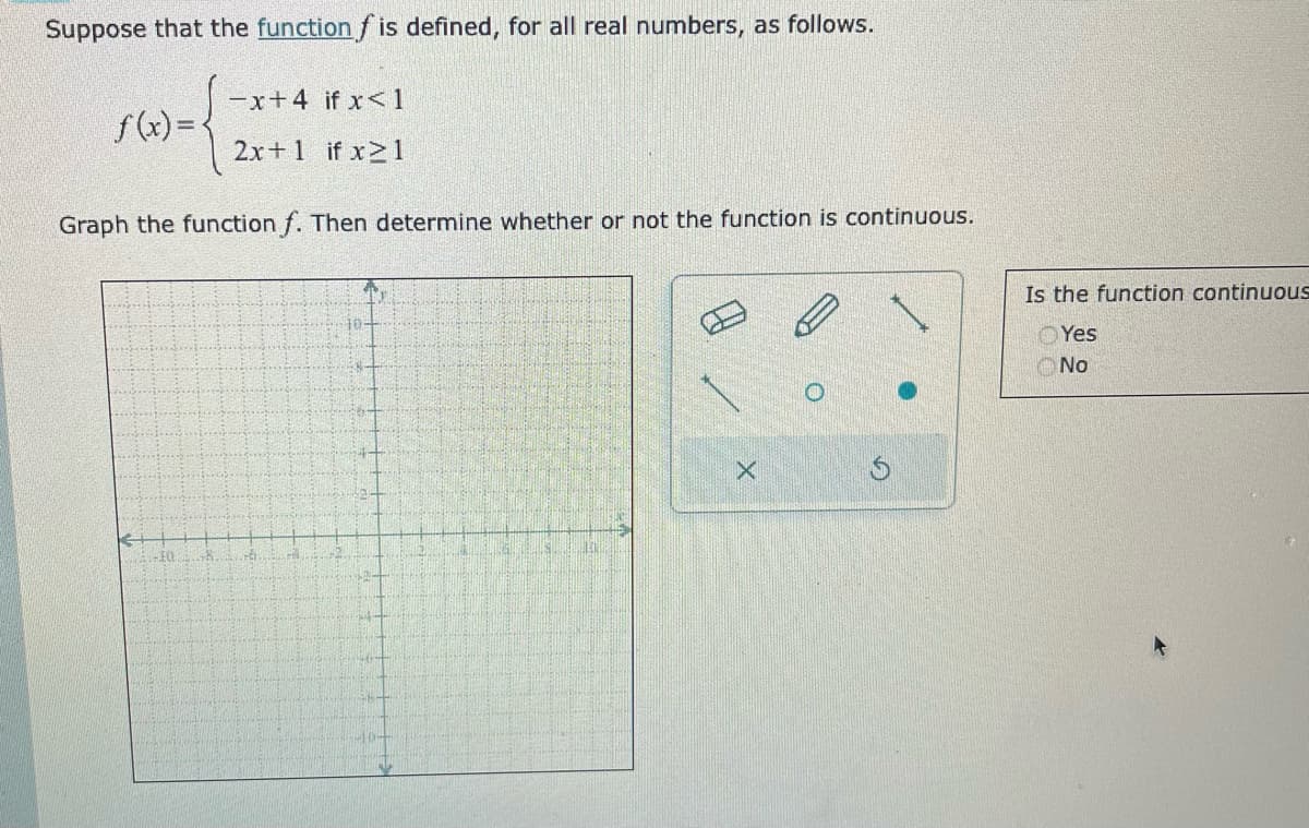 Suppose that the function f is defined, for all real numbers, as follows.
f(x)=<
=x+4 if x< 1
2x+1 if x21
Graph the function f. Then determine whether or not the function is continuous.
HEQ
X
S
Is the function continuous
Yes
No