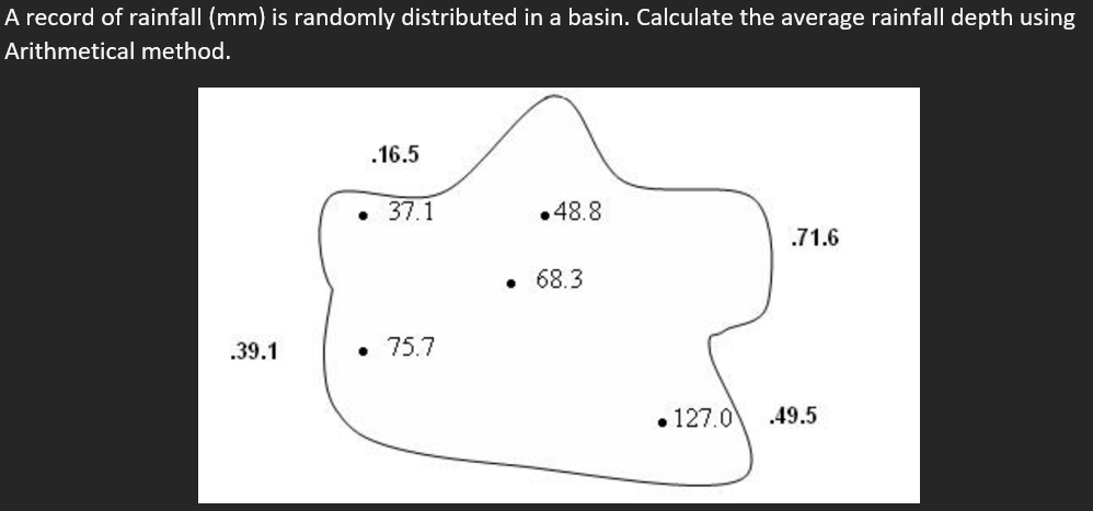 A record of rainfall (mm) is randomly distributed in a basin. Calculate the average rainfall depth using
Arithmetical method.
.16.5
37.1
•48.8
.71.6
• 68,3
.39.1
• 75.7
127.0
.49.5
