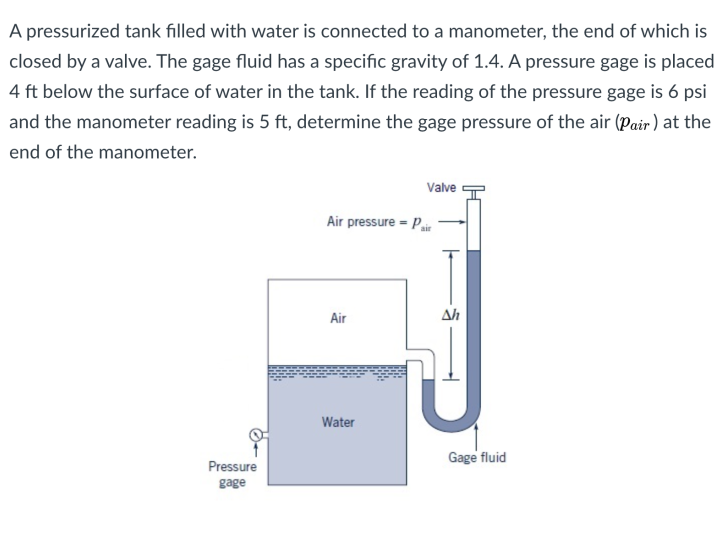 A pressurized tank filled with water is connected to a manometer, the end of which is
closed by a valve. The gage fluid has a specific gravity of 1.4. A pressure gage is placed
4 ft below the surface of water in the tank. If the reading of the pressure gage is 6 psi
and the manometer reading is 5 ft, determine the gage pressure of the air (Pair ) at the
end of the manometer.
Valve
Air pressure = Pair
Air
Ah
Water
Gage fluid
Pressure
gage
