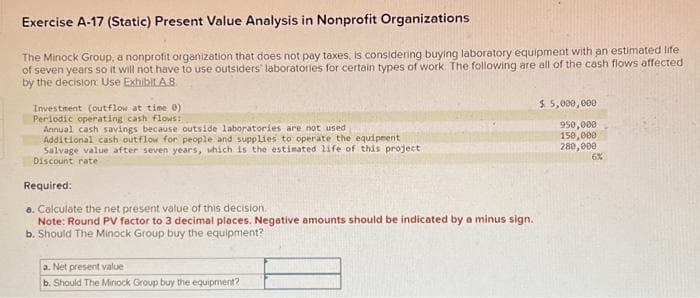 Exercise A-17 (Static) Present Value Analysis in Nonprofit Organizations
The Minock Group, a nonprofit organization that does not pay taxes, is considering buying laboratory equipment with an estimated life
of seven years so it will not have to use outsiders' laboratories for certain types of work. The following are all of the cash flows affected
by the decision: Use Exhibit A.8
Investment (outflow at time 0)
Periodic operating cash flows:
Annual cash savings because outside laboratories are not used
Additional cash outflow for people and supplies to operate the equipment
Salvage value after seven years, which is the estimated life of this project
Discount rate
Required:
a. Calculate the net present value of this decision.
Note: Round PV factor to 3 decimal places. Negative amounts should be indicated by a minus sign.
b. Should The Minock Group buy the equipment?
a. Net present value
b. Should The Minock Group buy the equipment?
$5,000,000
950,000
150,000
280,000
6%