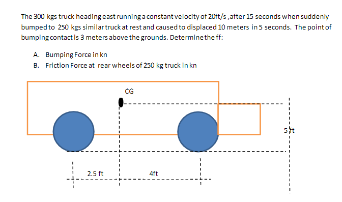 The 300 kgs truck heading east running a constant velocity of 20ft/s ,after 15 seconds when suddenly
bumped to 250 kgs similartruck at rest and caused to displaced 10 meters in 5 seconds. The point of
bumping contact is 3 meters above the grounds. Determinethe ff:
A. Bumping Force in kn
B. Friction Force at rear wheels of 250 kg truck in kn
CG
5ft
2.5 ft
4ft
