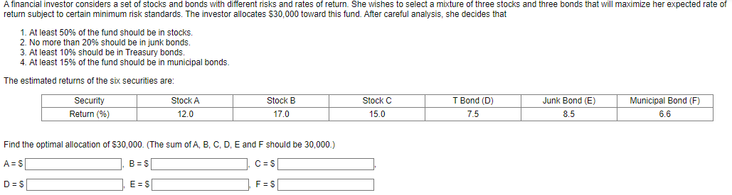 A financial investor considers a set of stocks and bonds with different risks and rates of return. She wishes to select a mixture of three stocks and three bonds that will maximize her expected rate of
return subject to certain minimum risk standards. The investor allocates $30,000 toward this fund. After careful analysis, she decides that
1. At least 50% of the fund should be in stocks.
2. No more than 20% should be in junk bonds.
3. At least 10% should be in Treasury bonds.
4. At least 15% of the fund should be in municipal bonds.
The estimated returns of the six securities are:
Security
Return (%)
Stock A
12.0
Stock B
17.0
Find the optimal allocation of $30,000. (The sum of A, B, C, D, E and F should be 30,000.)
A=S
B = $
C=S
D=$
E=$
F=$
Stock C
15.0
T Bond (D)
7.5
Junk Bond (E)
8.5
Municipal Bond (F)
6.6