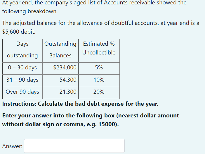 At year end, the company's aged list of Accounts receivable showed the
following breakdown.
The adjusted balance for the allowance of doubtful accounts, at year end is a
$5,600 debit.
Days
Outstanding Estimated %
Uncollectible
outstanding
Balances
0 - 30 days
$234,000
5%
31 – 90 days
54,300
10%
Over 90 days
21,300
20%
Instructions: Calculate the bad debt expense for the year.
Enter your answer into the following box (nearest dollar amount
without dollar sign or comma, e.g. 15000).
Answer:
