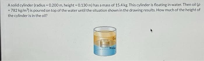 A solid cylinder (radius= 0.200 m, height = 0.130 m) has a mass of 15.4 kg. This cylinder is floating in water. Then oil (o
= 782 kg/m³) is poured on top of the water until the situation shown in the drawing results. How much of the height of
the cylinder is in the oil?
Onl
Water