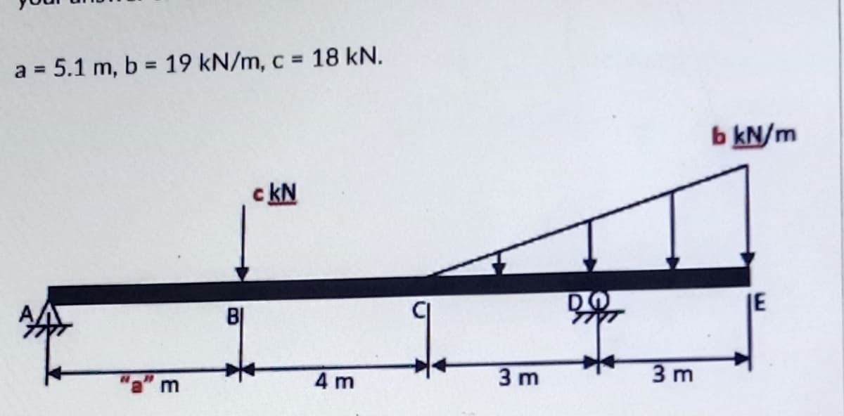 a = 5.1 m, b = 19 kN/m, c = 18 kN.
%3D
%3D
b kN/m
c kN
DO
JE
BỊ
4 m
3 m
3 m
m
CI
