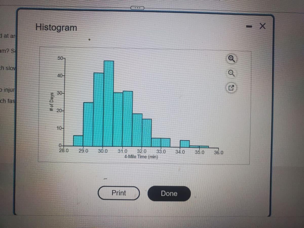 Histogram
d at ar
am? S
50
ch slov
40
p injur
30
ch fas
# 20
10
0
28.0
29.0
30.0
31.0
32.0
33.0
34.0
35.0
36.0
4-Mile Time (min)
Print
Done
# of Days
