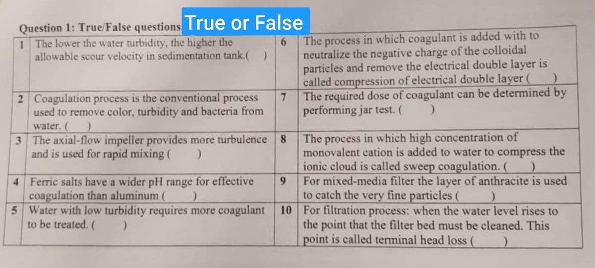 Question 1: True/False questions True or False
1
6
The lower the water turbidity, the higher the
allowable scour velocity in sedimentation tank.( )
2 Coagulation process is the conventional process
used to remove color, turbidity and bacteria from
water. (
7
The process in which coagulant is added with to
neutralize the negative charge of the colloidal
particles and remove the electrical double layer is
called compression of electrical double layer (
The required dose of coagulant can be determined by
performing jar test. ( )
3 The axial-flow impeller provides more turbulence 8
and is used for rapid mixing ( )
The process in which high concentration of
monovalent cation is added to water to compress the
ionic cloud is called sweep coagulation. (
4
Ferric salts have a wider pH range for effective 9
coagulation than aluminum (
For mixed-media filter the layer of anthracite is used
to catch the very fine particles ( )
5 Water with low turbidity requires more coagulant 10 For filtration process: when the water level rises to
to be treated. (
the point that the filter bed must be cleaned. This
point is called terminal head loss ( )