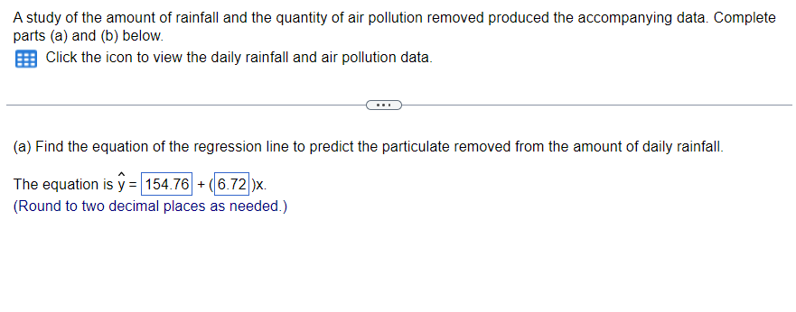 A study of the amount of rainfall and the quantity of air pollution removed produced the accompanying data. Complete
parts (a) and (b) below.
Click the icon to view the daily rainfall and air pollution data.
(a) Find the equation of the regression line to predict the particulate removed from the amount of daily rainfall.
The equation is y = 154.76 + (6.72 )x.
(Round to two decimal places as needed.)