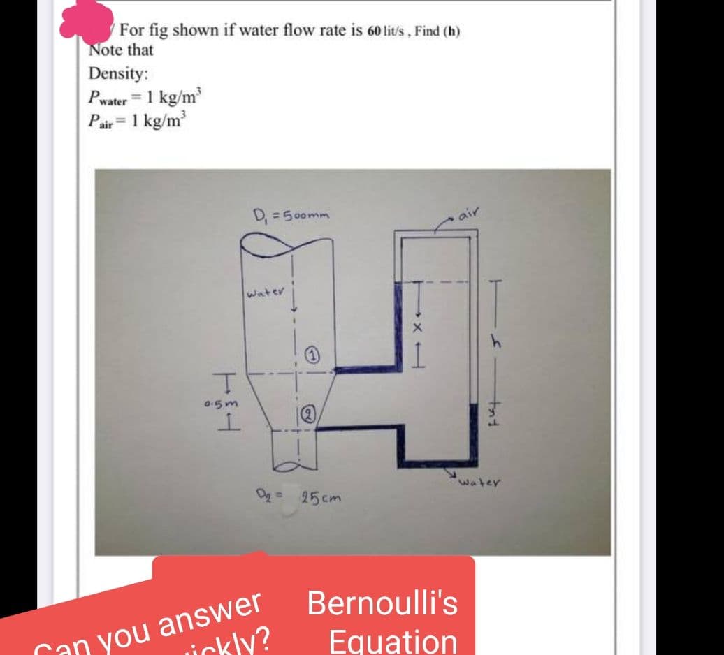 For fig shown if water flow rate is 60 lit/'s, Find (h)
Note that
Density:
Pwater = 1 kg/m
Pair= 1 kg/m
%3D
D, =5 00mm
Water
a.5m
water
25cm
Can you answer
ickly?
Bernoulli's
Equation
