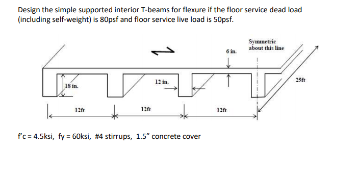 Design the simple supported interior T-beams for flexure if the floor service dead load
(including self-weight) is 80psf and floor service live load is 50psf.
Symnetrie
about this line
6 in.
12 in.
25ft
18 in.
12ft
12ft
12ft
f'c = 4.5ksi, fy = 60ksi, #4 stirrups, 1.5" concrete cover
%3D
