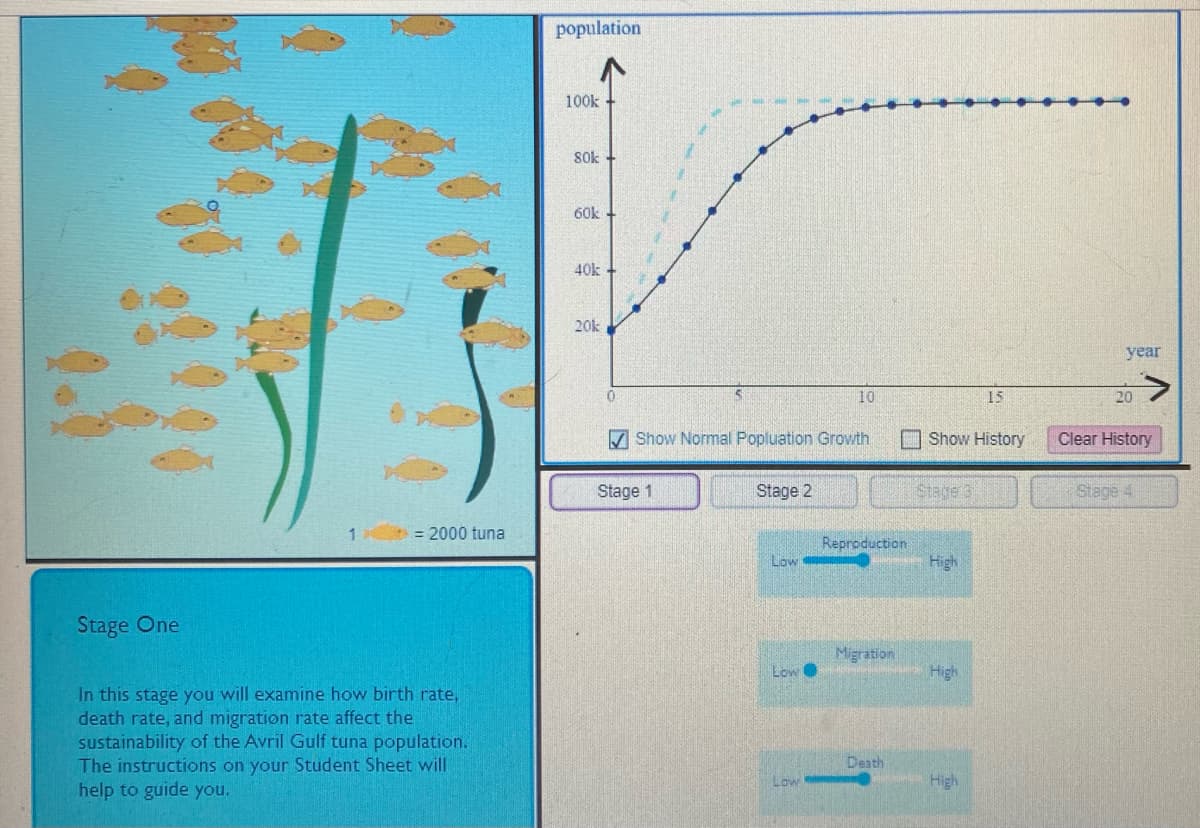 population
100k
S0k
60k
40k
20k
year
10
15
20
V Show Normal Popluation Growth
Show History
Clear History
Stage 1
Stage 2
Stage 3
Stage 4
= 2000 tuna
Reproduction
Low
High
Stage One
Migration
High
In this stage you will examine how birth rate,
death rate, and migration rate affect the
sustainability of the Avril Gulf tuna population.
The instructions on your Student Sheet will
help to guide you.
Death
Low
High
