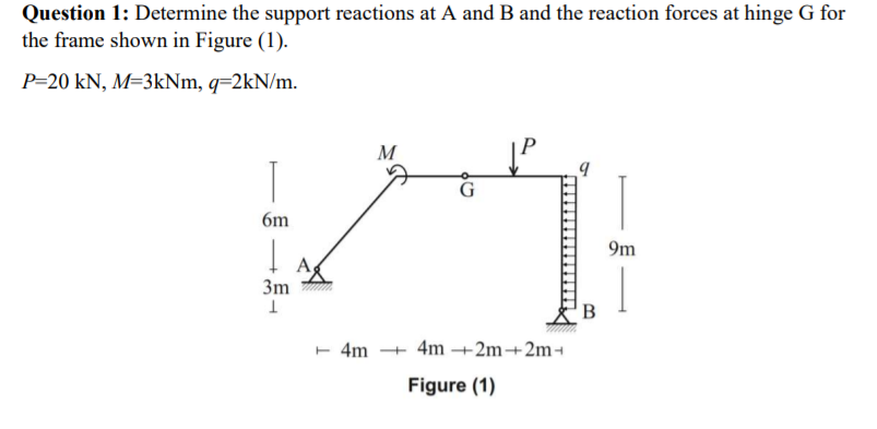 Question 1: Determine the support reactions at A and B and the reaction forces at hinge G for
the frame shown in Figure (1).
P=20 kN, M=3kNm, q=2kN/m.
M
G
6m
9m
Ag
3m
B
- 4m + 4m+2m+2m-
Figure (1)
411111111||
