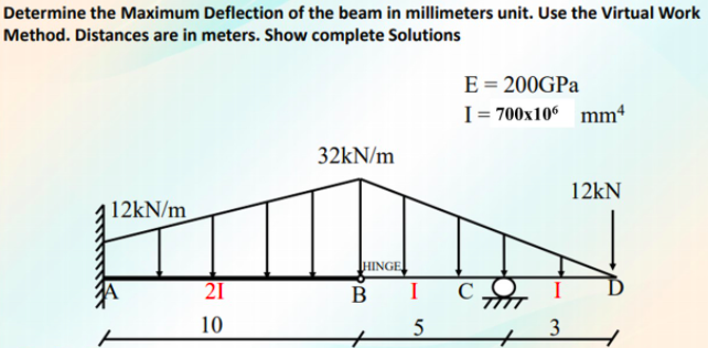 Determine the Maximum Deflection of the beam in millimeters unit. Use the Virtual Work
Method. Distances are in meters. Show complete Solutions
E = 200GPA
I= 700x10 mm*
32KN/m
12KN
| 12KN/m
HINGE
21
B
I
C
10
3
