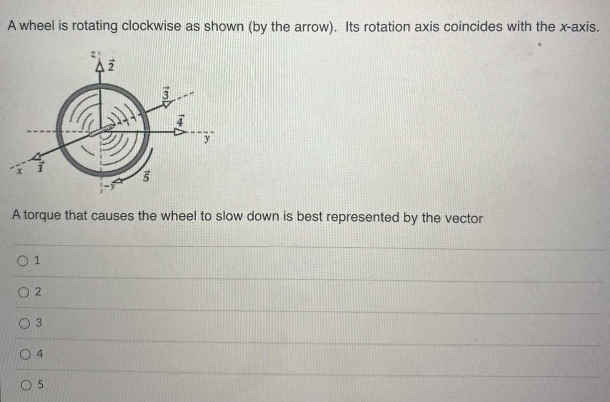 A wheel is rotating clockwise as shown (by the arrow). Its rotation axis coincides with the x-axis.
0 1
A torque that causes the wheel to slow down is best represented by the vector
02
3
4
10
5
ÿ