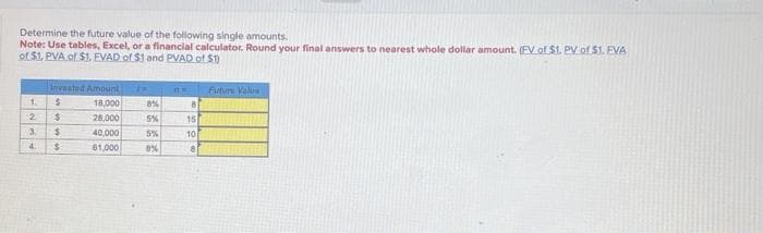 Determine the future value of the following single amounts.
Note: Use tables, Excel, or a financial calculator. Round your final answers to nearest whole dollar amount. (FV of $1. PV of $1. FVA
of $1, PVA of $1. FVAD of $1 and PVAD of $1)
1.
2
3.
4.
Invested Amount
18,000
28,000
$
$
$
$
40,000
61,000
8%
5%
5%
8%
Ax
8
15
10
8
Future Valu
THE