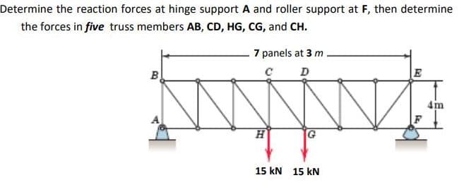 Determine the reaction forces at hinge support A and roller support at F, then determine
the forces in five truss members AB, CD, HG, CG, and CH.
7 panels at 3 m
B
D
4m
15 kN 15 kN
