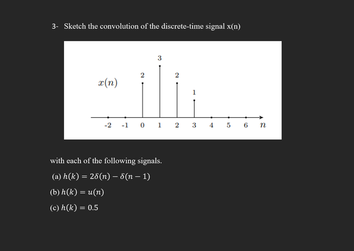 3- Sketch the convolution of the discrete-time signal x(n)
-ili..
3
2
2
x(n)
-2
-1 0 1 2
3 4 5 6 n
with each of the following signals.
(a) h(k) = 28(n) – 8(n – 1)
(b) h (k) 3D и(п)
(c) h(k) = 0.5
