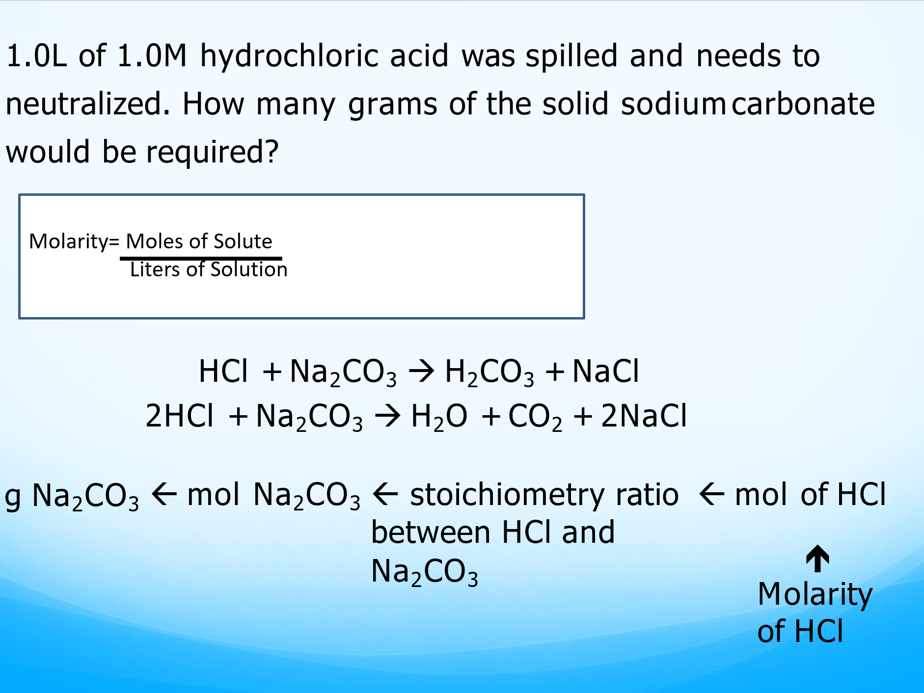 1.0L of 1.0M hydrochloric acid was spilled and needs to
neutralized. How many grams of the solid sodium carbonate
would be required?
