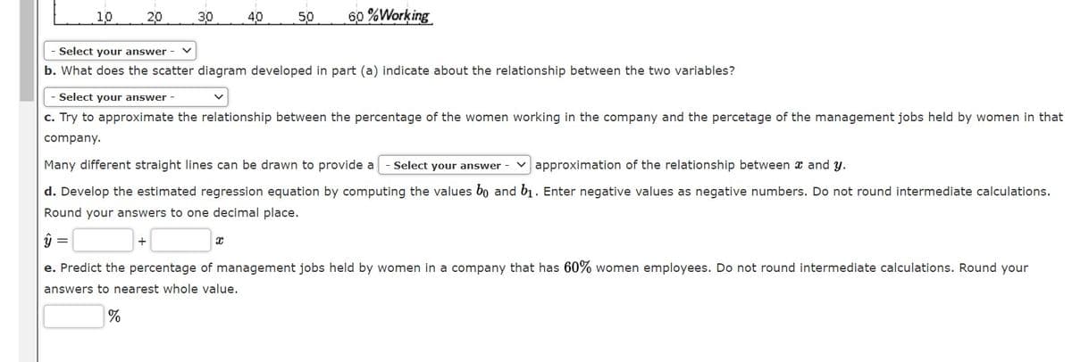 10
20
30
40
50
60 %Working
Select your answer -
b. What does the scatter diagram developed in part (a) indicate about the relationship between the two variables?
Select your answer -
c. Try to approximate the relationship between the percentage of the women working in the company and the percetage of the management jobs held by women in that
company.
Many different straight lines can be drawn to provide a
Select your answer -
v approximation of the relationship between x and y.
d. Develop the estimated regression equation by computing the values bo and b1. Enter negative values as negative numbers. Do not round intermediate calculations.
Round your answers to one decimal place.
+
e. Predict the percentage of management jobs held by women in a company that has 60% women employees. Do not round intermediate calculations. Round your
answers to nearest whole value.
