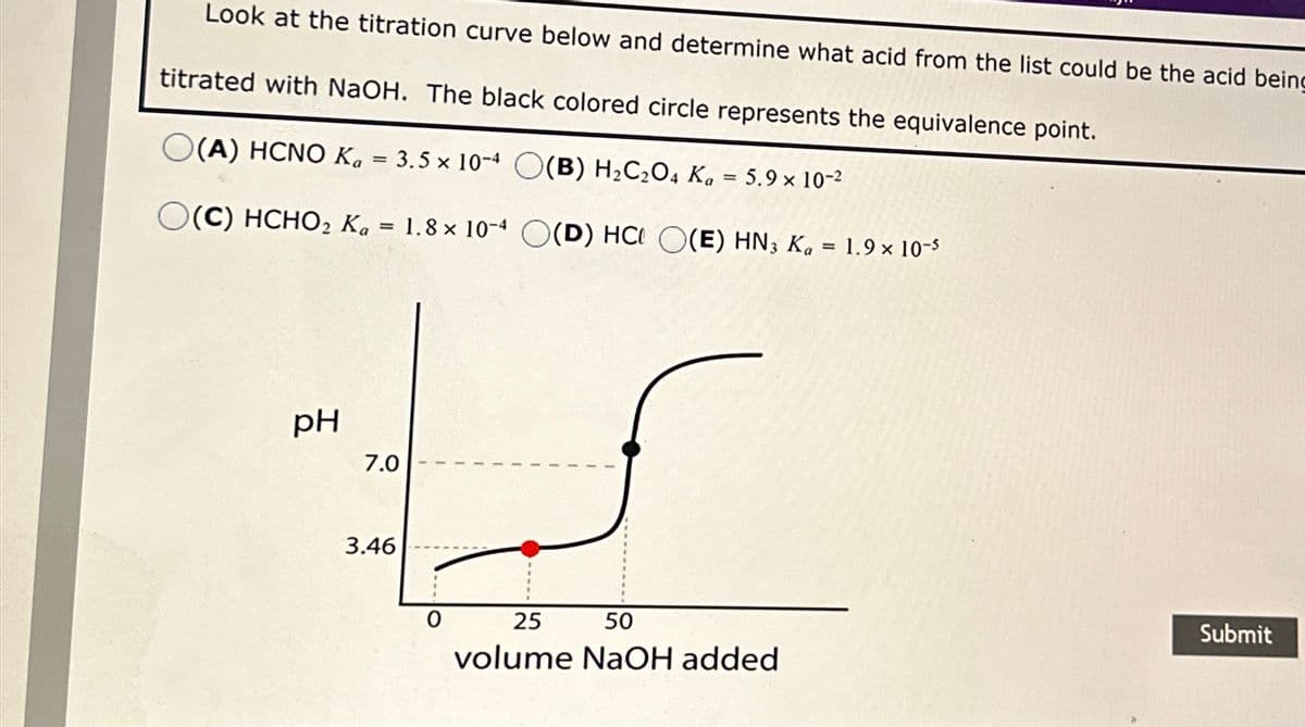 Look at the titration curve below and determine what acid from the list could be the acid being
titrated with NaOH. The black colored circle represents the equivalence point.
O(A) HCNO Ka = 3.5 × 10-4 (B) H2C2O4 Ka = 5.9 × 10-2
(C) HCHO₂ Ka = 1.8 × 10-4 (D) HC (E) HN3 Ka = 1.9 × 10-5
pH
7.0
3.46
0
25
50
Submit
volume NaOH added