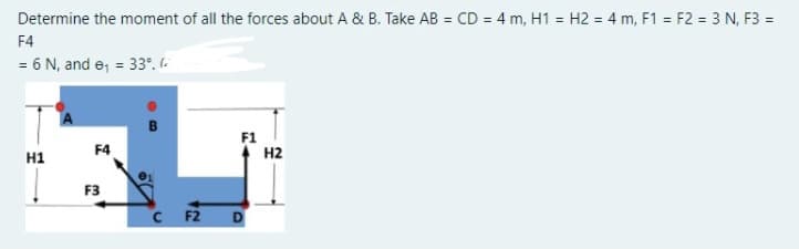 Determine the moment of all the forces about A & B. Take AB = CD = 4 m, H1 = H2 = 4 m, F1 = F2 = 3 N, F3 =
F4
= 6 N, and e, = 33°. -
B
F1
F4
H2
H1
F3
F2
D
