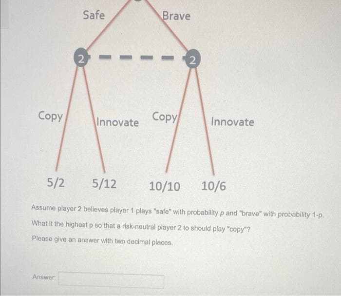 Safe
Brave
2,
Copy
Copy
Innovate
Innovate
5/2
5/12
10/10
10/6
Assume player 2 believes player 1 plays "safe" with probability p and "brave" with probability 1-p.
What it the highest p so that a risk-neutral player 2 to should play "copy"?
Please give an answer with two decimal places.
Answer:
