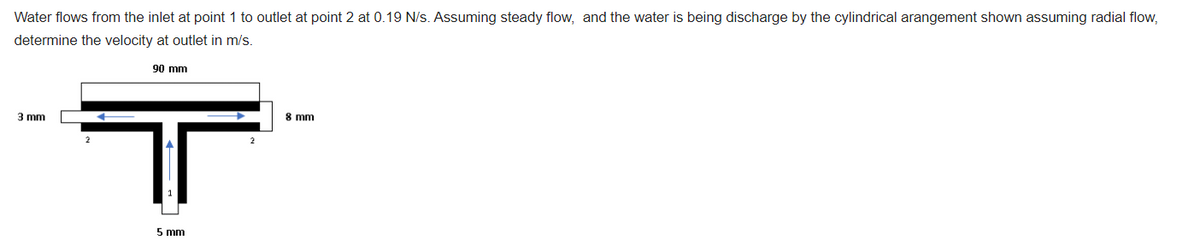 Water flows from the inlet at point 1 to outlet at point 2 at 0.19 N/s. Assuming steady flow, and the water is being discharge by the cylindrical arangement shown assuming radial flow,
determine the velocity at outlet in m/s.
90 mm
3 mm
8 mm
5 mm
