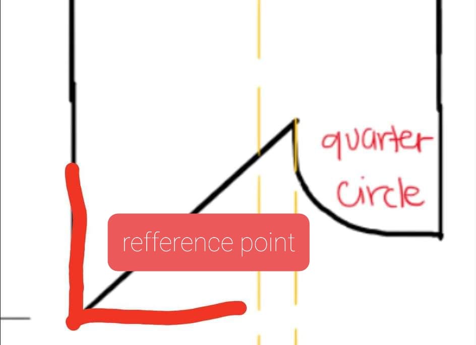 quarter
circle
refference point
