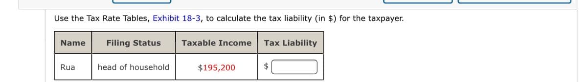 Use the Tax Rate Tables, Exhibit 18-3, to calculate the tax liability (in $) for the taxpayer.
Name
Filing Status
Taxable Income
Tax Liability
Rua
head of household
$195,200
$
