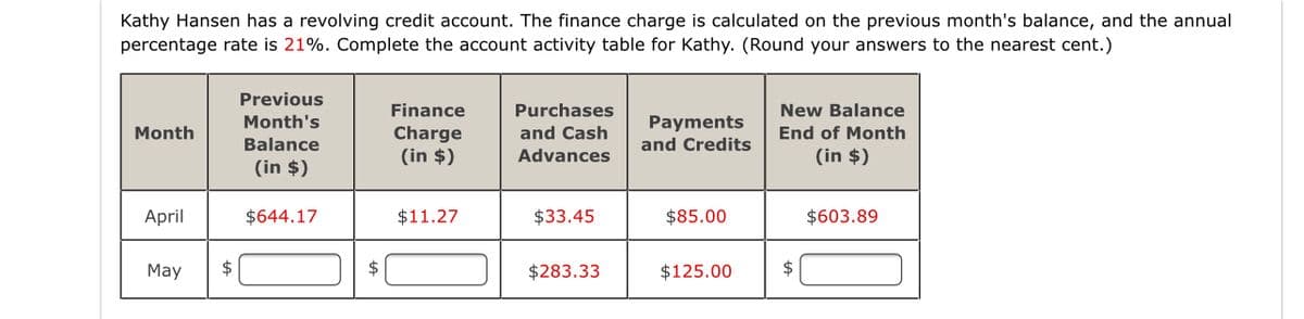 Kathy Hansen has a revolving credit account. The finance charge is calculated on the previous month's balance, and the annual
percentage rate is 21%. Complete the account activity table for Kathy. (Round your answers to the nearest cent.)
Previous
Finance
Purchases
New Balance
Month's
Payments
and Credits
Month
Charge
and Cash
End of Month
Balance
(in $)
Advances
(in $)
(in $)
April
$644.17
$11.27
$33.45
$85.00
$603.89
May
$283.33
$125.00
$
