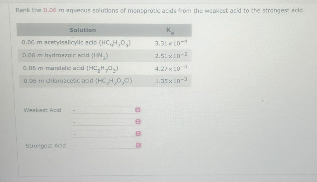 Rank the 0.06 m aqueous solutions of monoprotic acids from the weakest acid to the strongest acid.
Solution
Ka
0.06 m acetylsalicylic acid (HC,H704)
3.31 x 10-4
0.06 m hydroazoic acid (HN3)
2.51x10-5
0.06 m mandelic acid (HC8H703)
0.06 m chloroacetic acid (HC2H202)
Weakest Acid
Strongest Acid
C
C
4.27x10-4
1.35 x 10-3