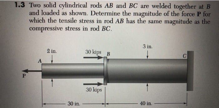 1.3 Two solid cylindrical rods AB and BC are welded together at B
and loaded as shown. Determine the magnitude of the force P for
which the tensile stress in rod AB has the same magnitude as the
compressive stress in rod BC.
P
A
2 in.
30 in.
30 kips B
30 kips
3 in.
40 in.
C