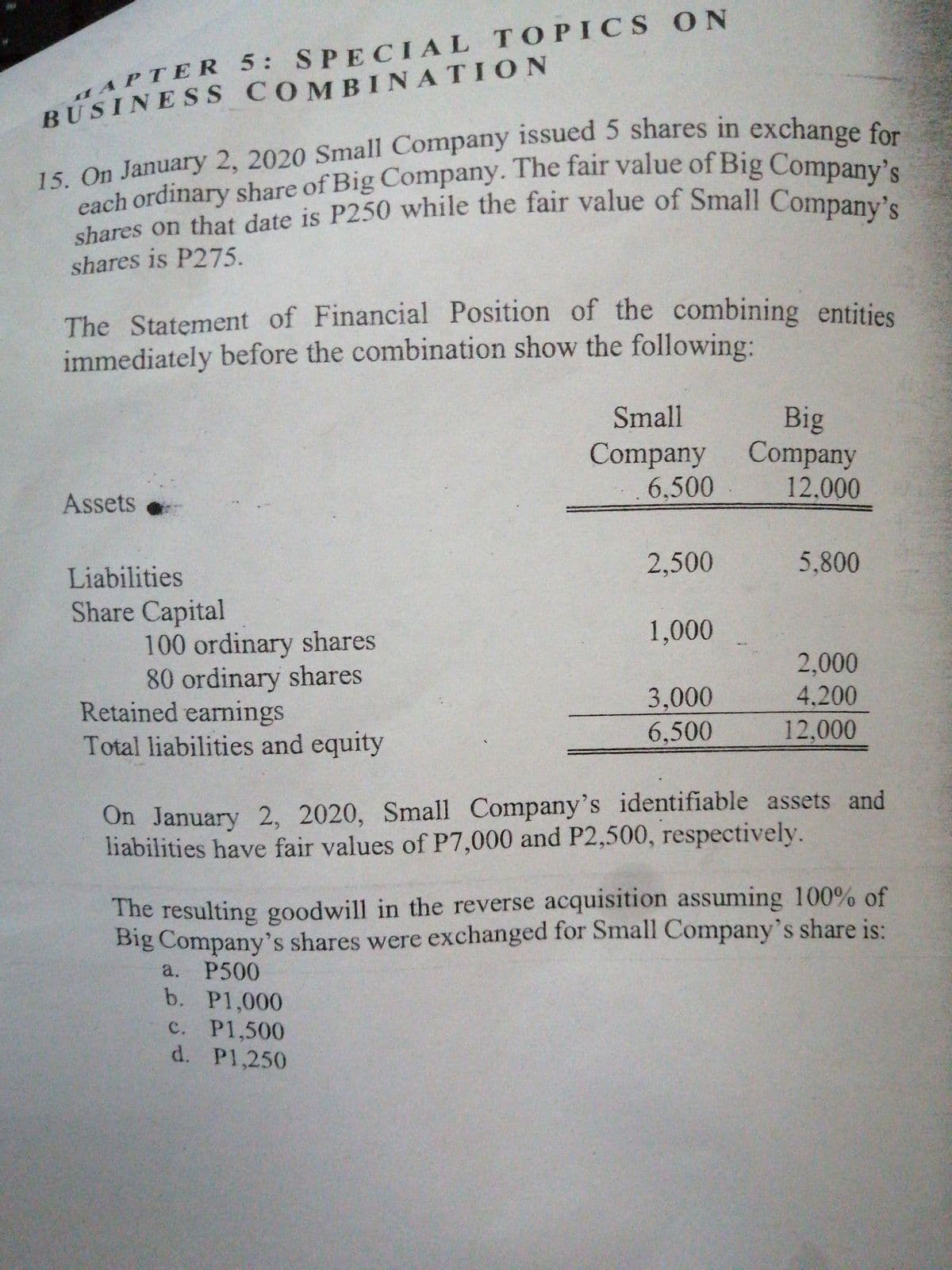 APTER 5: SPECIAL TOPICS ON
15. On January 2, 2020 Small Company issued 5 shares in exchangee
each ordinary share of Big Company. The fair value of Big Company's
shares is P275.
The Statement of Financial Position of the combining entities
immediately before the combination show the following:
Big
Company
12,000
Small
Company
6,500
Assets
2,500
5,800
Liabilities
Share Capital
100 ordinary shares
80 ordinary shares
Retained earnings
Total liabilities and equity
1,000
2,000
3,000
4,200
6,500
12,000
On January 2, 2020, Small Company's identifiable assets and
liabilities have fair values of P7,000 and P2,500, respectively.
The resulting goodwill in the reverse acquisition assuming 100% of
Big Company's shares were exchanged for Small Company's share is:
a. P500
b. P1,000
с. Р1,500
d. P1,250
