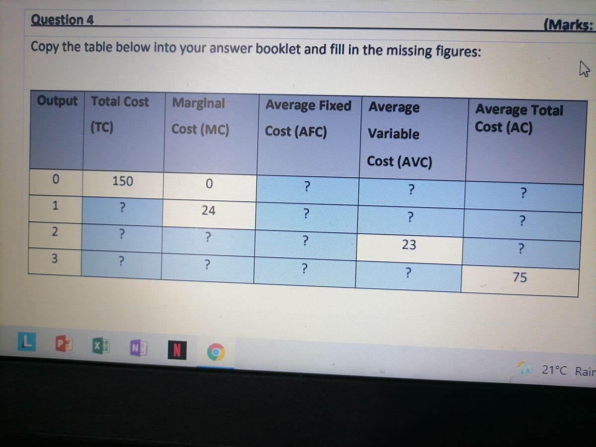 (Marks:
Question 4
Copy the table below into your answer booklet and fill in the missing figures:
Average Total
Cost (AC)
Output
Total Cost
Marginal
Average Fixed Average
(TC)
Cost (MC)
Cost (AFC)
Variable
Cost (AVC)
150
1
24
2.
23
75
L
N
21°C Rain
3.
