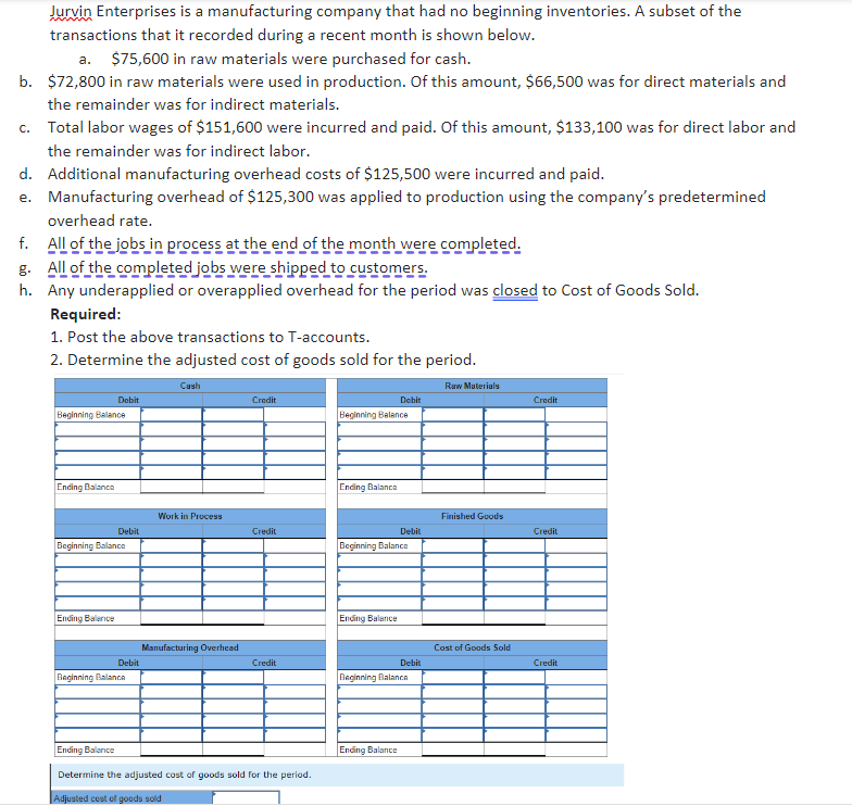 Jurvin Enterprises is a manufacturing company that had no beginning inventories. A subset of the
transactions that it recorded during a recent month is shown below.
a. $75,600 in raw materials were purchased for cash.
b. $72,800 in raw materials were used in production. Of this amount, $66,500 was for direct materials and
the remainder was for indirect materials.
c. Total labor wages of $151,600 were incurred and paid. Of this amount, $133,100 was for direct labor and
the remainder was for indirect labor.
d. Additional manufacturing overhead costs of $125,500 were incurred and paid.
e.
Manufacturing overhead of $125,300 was applied to production using the company's predetermined
overhead rate.
f. All of the jobs in process at the end of the month were completed.
g. All of the completed jobs were shipped to customers.
h. Any underapplied or overapplied overhead for the period was closed to Cost of Goods Sold.
Required:
1. Post the above transactions to T-accounts.
2. Determine the adjusted cost of goods sold for the period.
Raw Materials
Beginning Balance
Ending Balance
Debit
Ending Balance
Debit
Beginning Balance
Debit
Beginning Balance
Cash
Work in Process
Manufacturing Overhead
Credit
Credit
Credit
Ending Balance
Determine the adjusted cost of goods sold for the period.
Adjusted cost of goods sold
Beginning Balance
Ending Balance
Debit
Ending Balance
Beginning Balance
Debit
Ending Balance
Debit
Beginning Balance
Finished Goods
Cost of Goods Sold
Credit
Credit
Credit